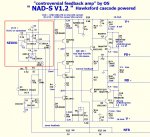 NAD-S-V1.2-schema.jpg