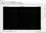 Impedancia-Freq TWITTER LeSon_L-PAD_-5db.jpg