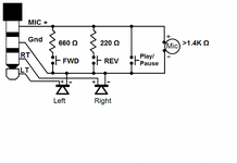 Samsung S4 Headset wiring schematic pinout.png