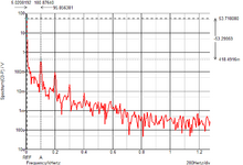 05-fuente-ripple-filtro-CRC-1R5-FFT.png