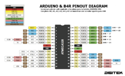 ATmega328P Arduino & B4R PinOut.png