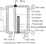 Schematic-of-test-heater.png