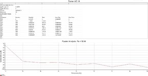 Fourier a 19 W.jpg