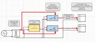 Diagrama.png