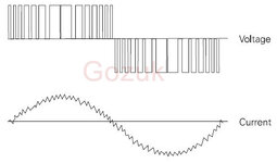 VFD-PWM-Voltage-and-Current.jpg