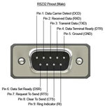 rs232-pinout.jpg