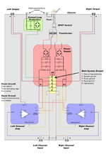 How-to-Design-a-Hi-Fi-Audio-Amplifier-With-an-TDA2050-Master-Wiring-Diagram-.png