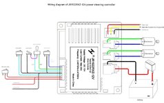 Esquema eléctrico x5 berlina style.jpg