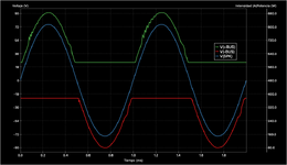 Plot Clase G 3 Simple Sin Snubber.png