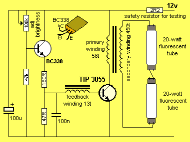 Fluoro_Inv-a.gif