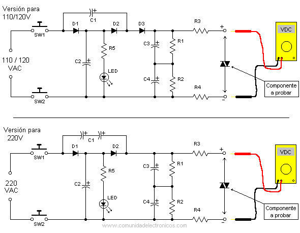 www.comunidadelectronicos.com