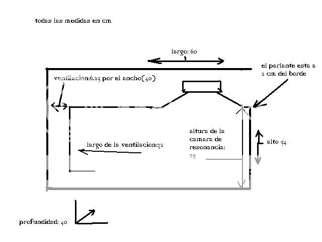 bafleAVA124ordenbandpass.jpg