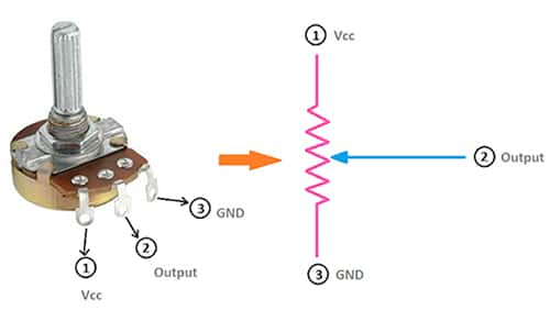 article-2021may-the-fundamentals-of-digital-fig1.jpg