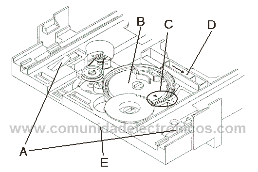 www.comunidadelectronicos.com