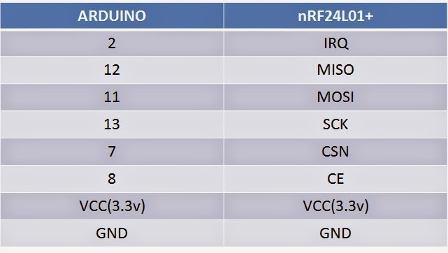 nRF5.jpg