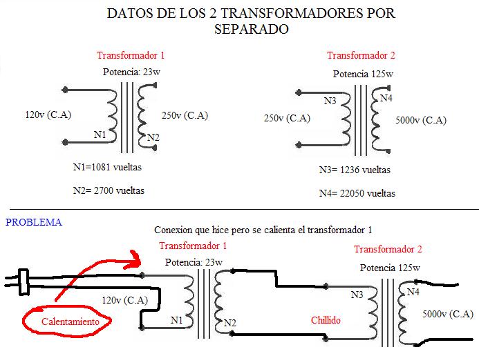 Transformadores.JPG