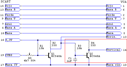 dvd2vga.gif