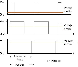 pwm.jpg