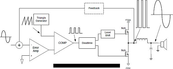 Diagrama-de-bloques.jpg