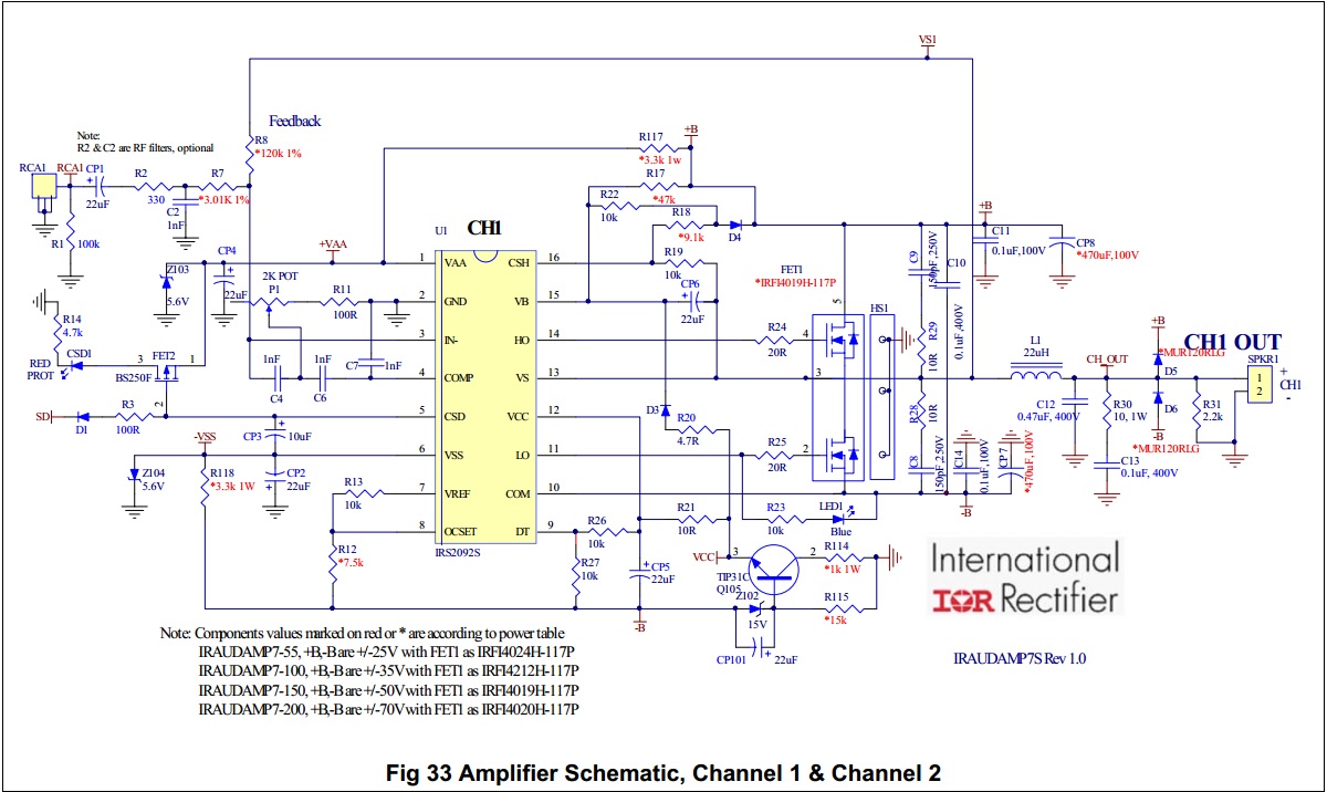 IRS2092S.jpg