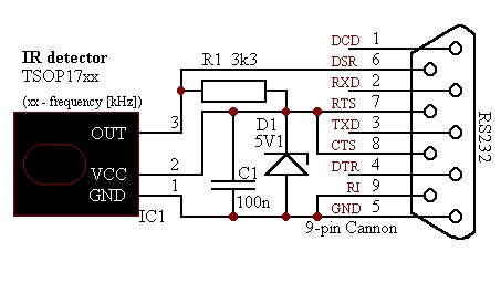 receptor_irda_pc.jpg