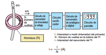 pinza2.png