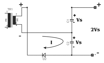 DobladorOC-2.gif