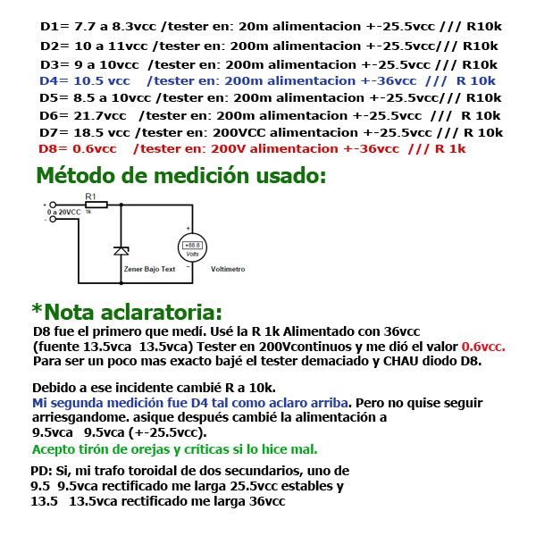 valores%20zener%20P.Parlantes.jpg