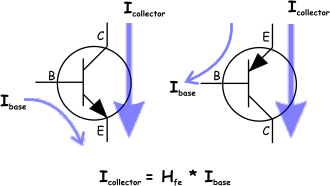 bjt-current-flow.gif