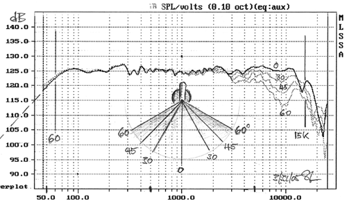 resp1.gif