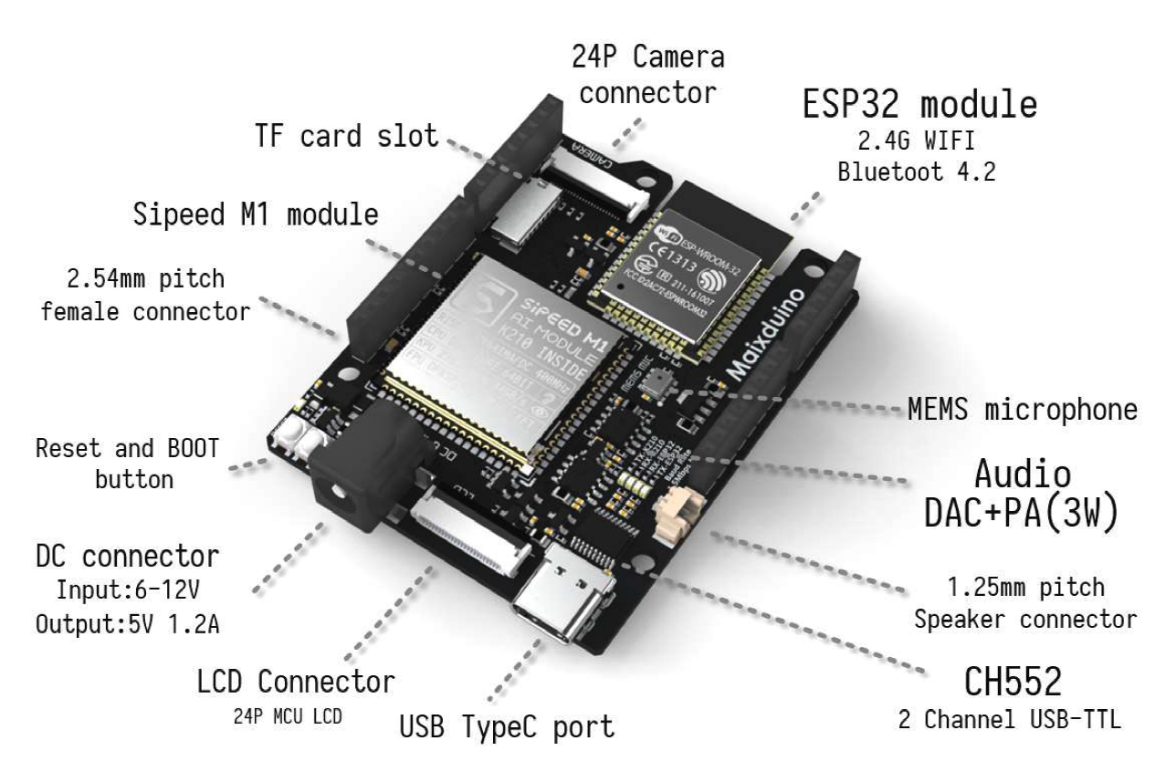 Maixduino%20intro.jpg