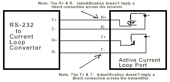 currentlpfig8.gif