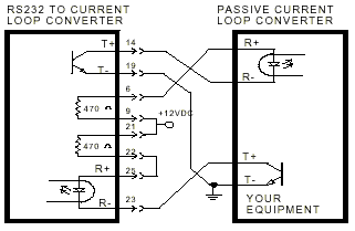 currentlpfig9.gif