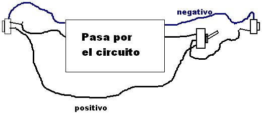 bypass-18bc9c1.jpg