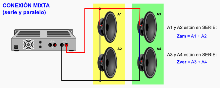 AltavocesM1.png