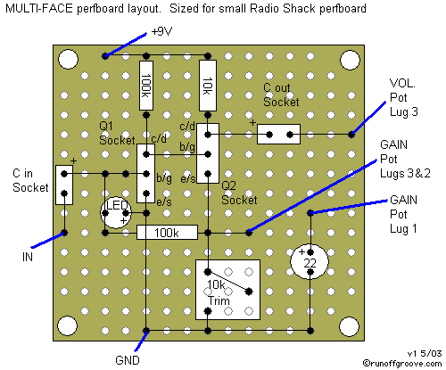 multiface-perf.png