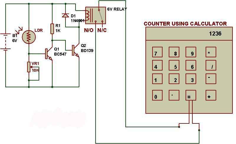 counter-using-calculator.jpg