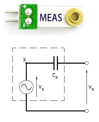 minisense_100_model.jpg