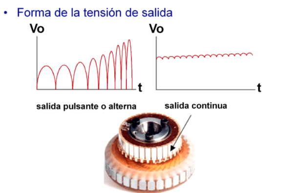 dinamo-motor.png