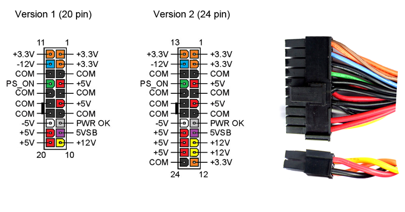 fuente-alimentacion-00-conector-atx.png