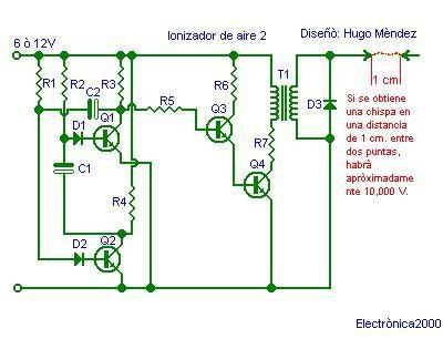 Como hacer un ionizador de aire negativo 