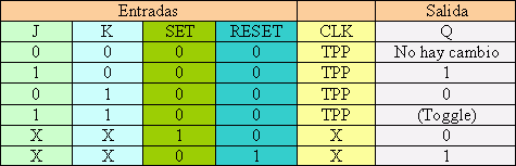 tabla6.gif