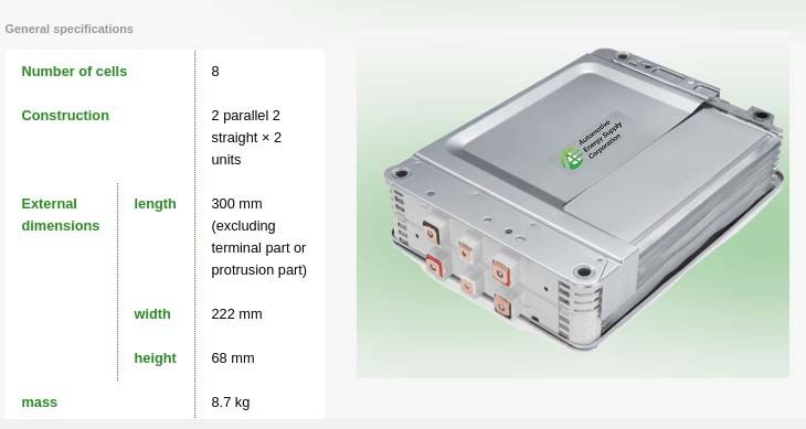movilidadelectrica.com