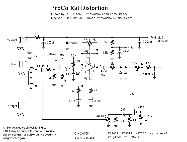 pcrat1.gif