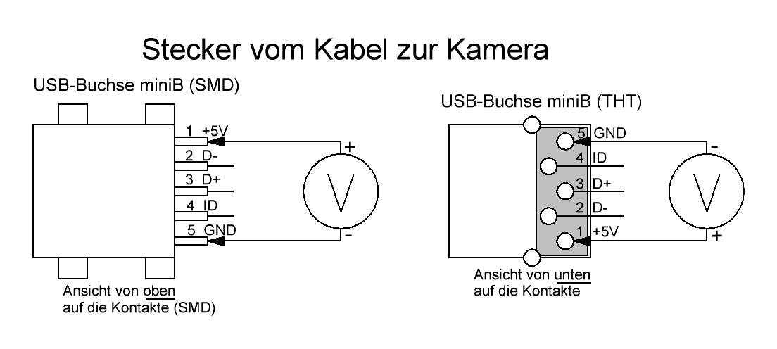 mini-usb-buchse1.gif