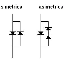 diodosdos.jpg