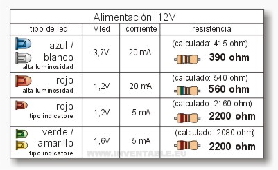 calcolo-resistenza-led-1.jpg