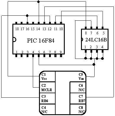 gold-wafer-layout-.gif