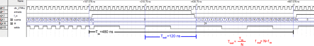 multiplicador_frecuencias.gif