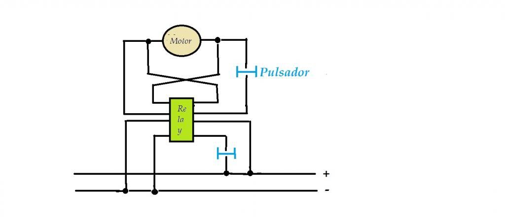 circuitolevantavidrios_zpsef60c259.jpg